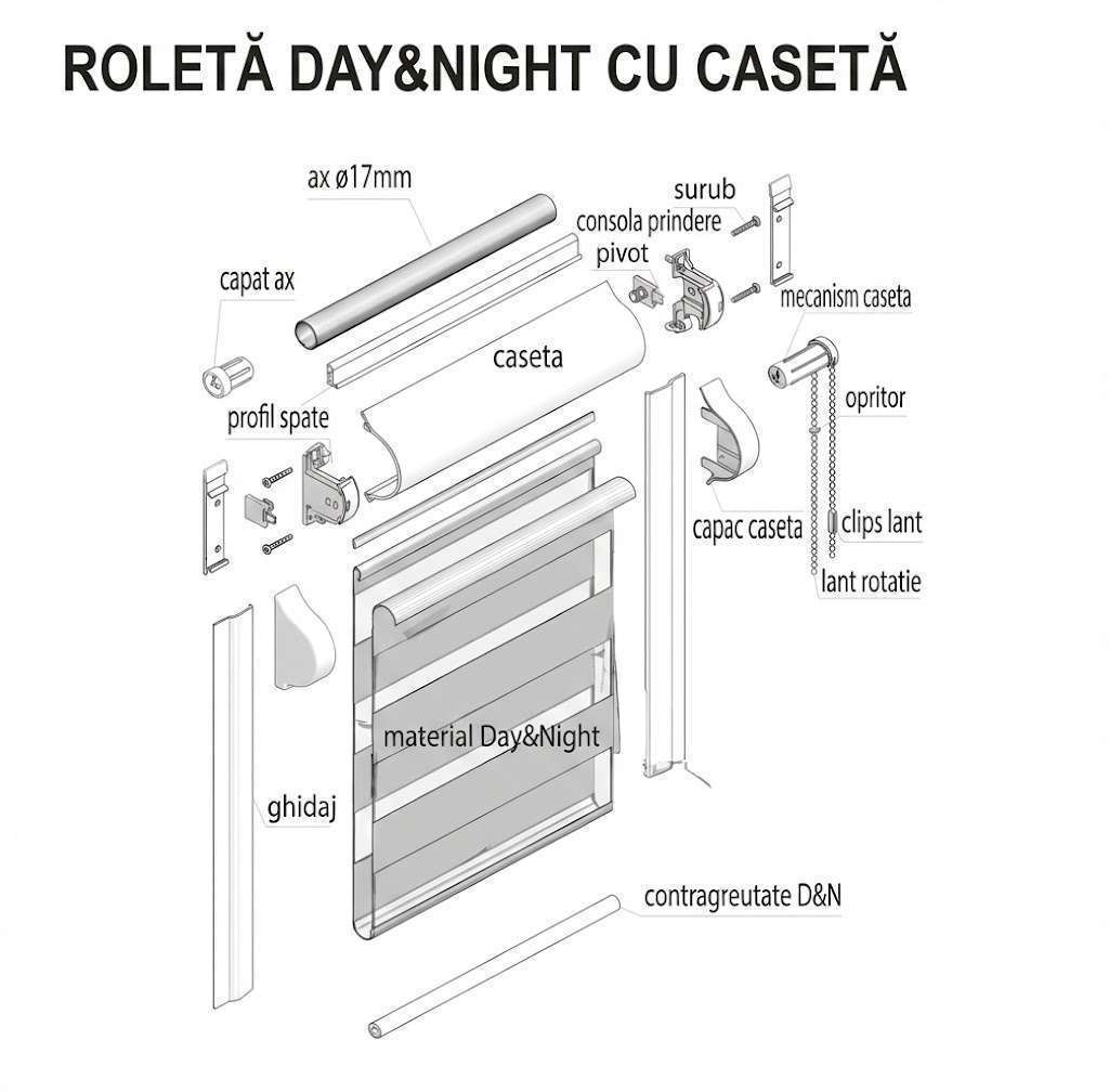 Roleta Zebra Caseta